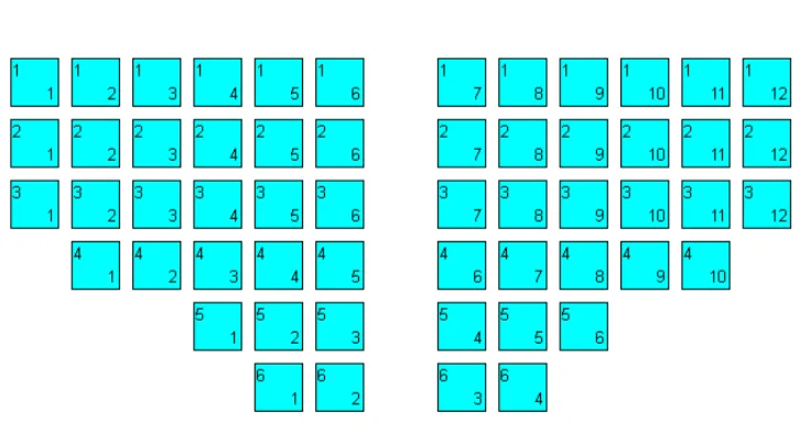 Hall plan of Kochneva House with numbering of seats